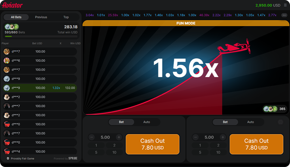 Online Aviator Experience