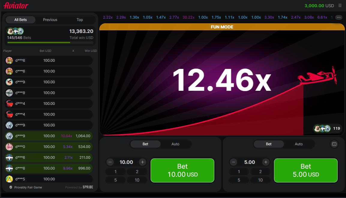 Aviator Outcome Predictors Aviator Outcome Predictors