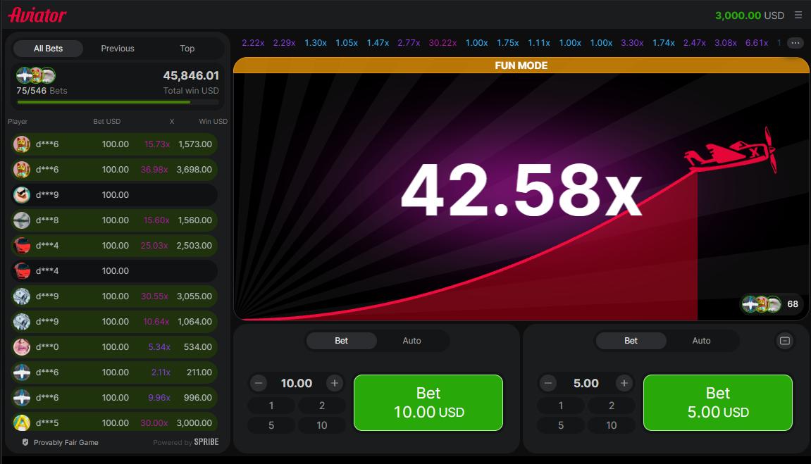 Aviator Round Signals in Action Aviator Round Signals in Action
