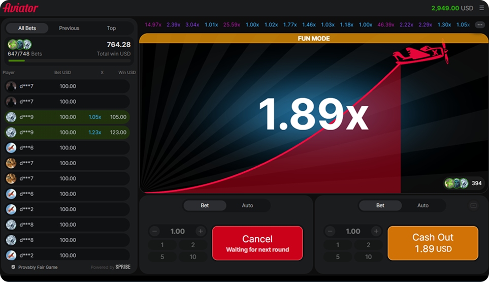 Online Aviator Challenge