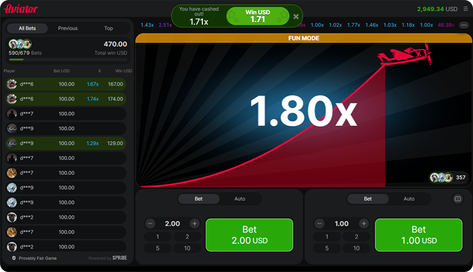 Try Your Luck in Aviator